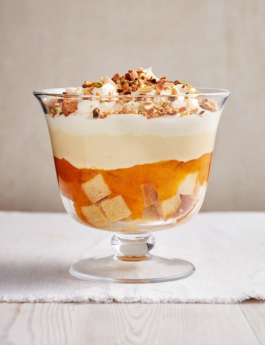 Desserts - CRXSS
