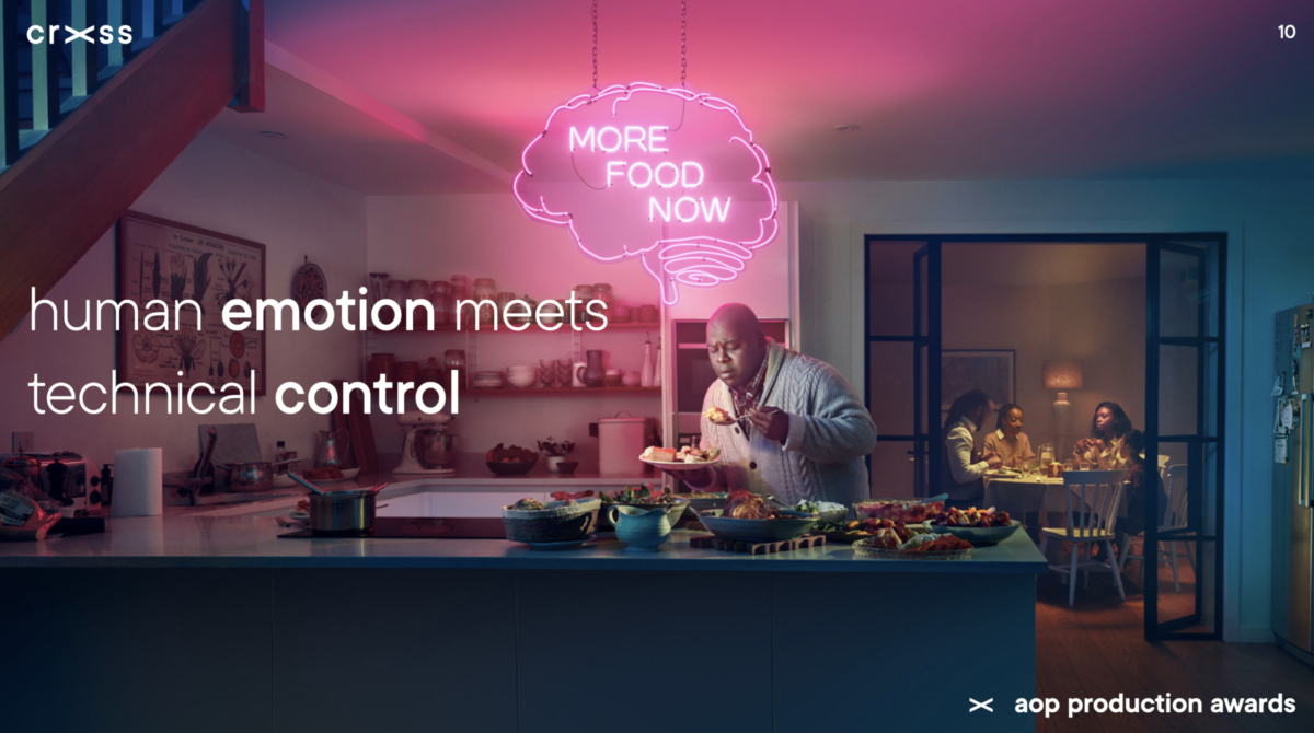 AOP Production Awards 2025: We nominate ourselves for 2nd place! - CRXSS