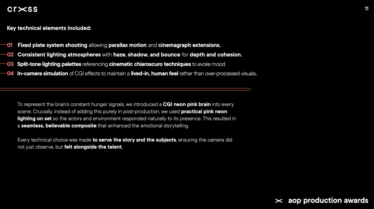 AOP Production Awards 2025: We nominate ourselves for 2nd place! - CRXSS