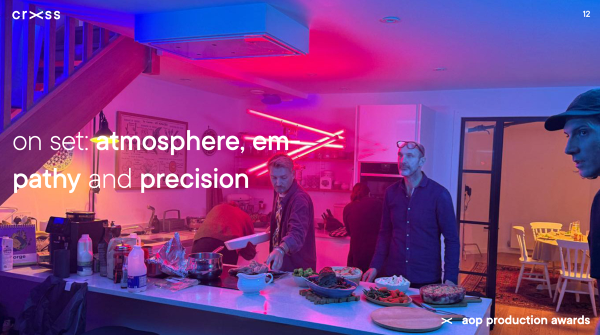 AOP Production Awards 2025: We nominate ourselves for 2nd place! - CRXSS