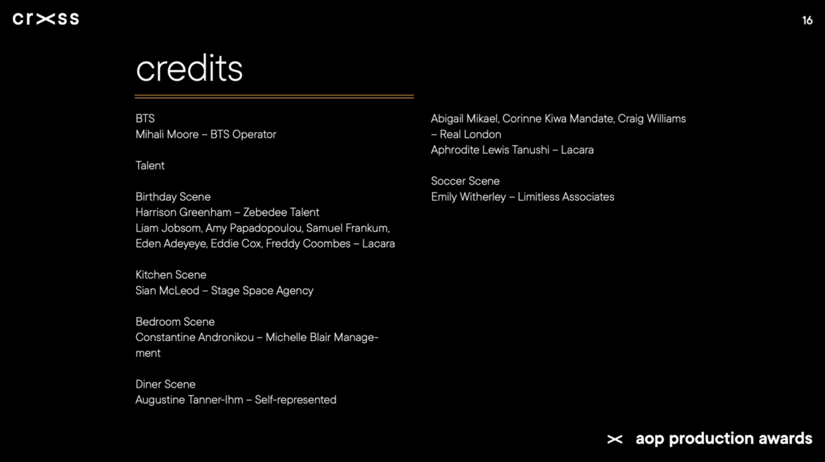 AOP Production Awards 2025: We nominate ourselves for 2nd place! - CRXSS